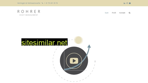 rohrer-asset.ch alternative sites