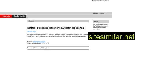 sandat.ch alternative sites