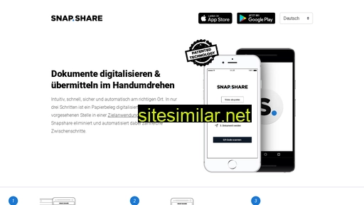 snapshare.ch alternative sites