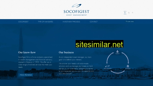 socofigest.ch alternative sites