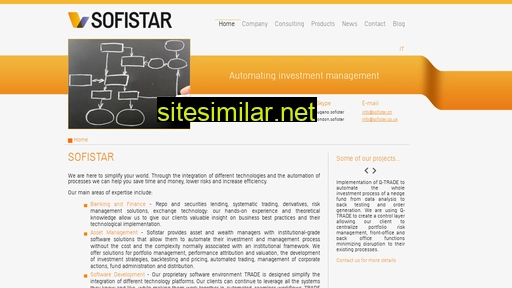 sofistar.ch alternative sites