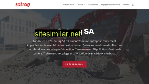 sotrag.ch alternative sites