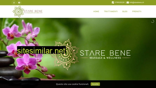 starebene.ch alternative sites