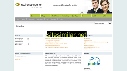 stellenspiegel.ch alternative sites