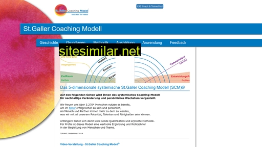 st-galler-coaching-modell.ch alternative sites