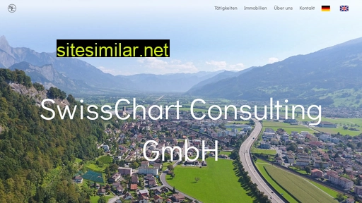 swisschart.ch alternative sites