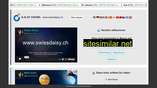 Swissdaisy similar sites