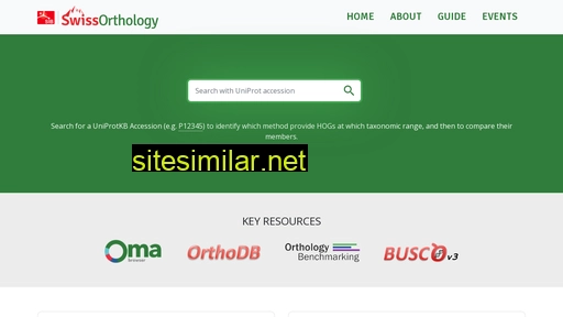 swissorthology.ch alternative sites