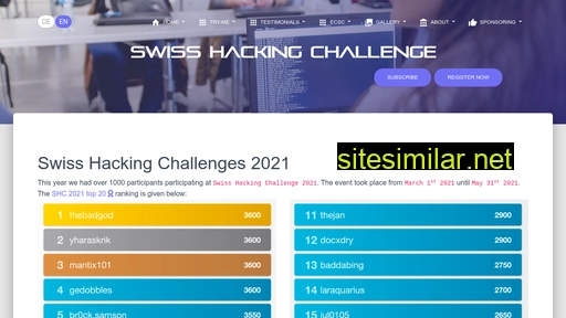 swiss-hacking-challenge.ch alternative sites