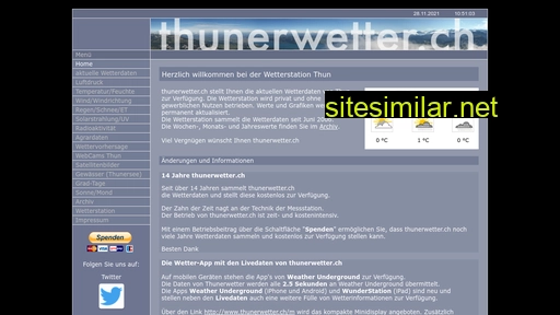 thunerwetter.ch alternative sites