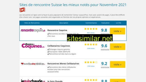 top5rencontrescoquines.ch alternative sites