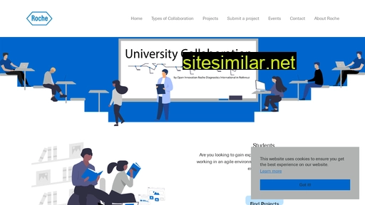 University-relation similar sites