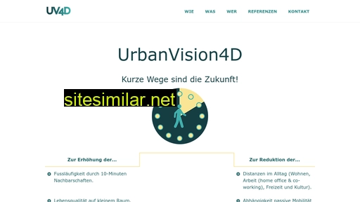 Urbanvision4d similar sites