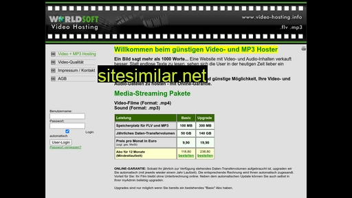 video-hosting.ch alternative sites
