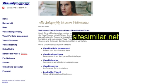visualfinance.ch alternative sites