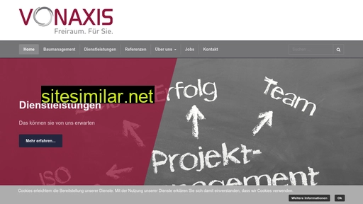 vonaxis.ch alternative sites