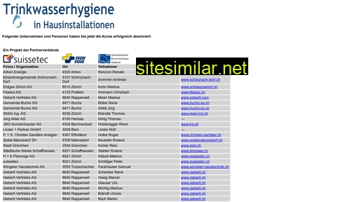 wasser-hygienekurs.ch alternative sites