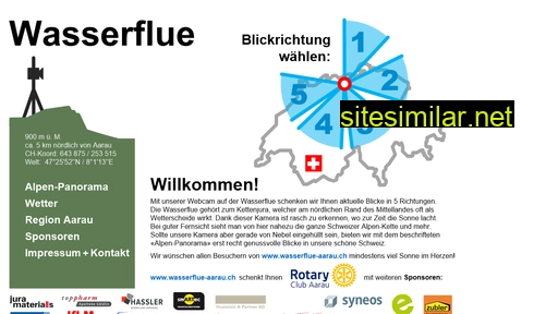 wasserflue-aarau.ch alternative sites