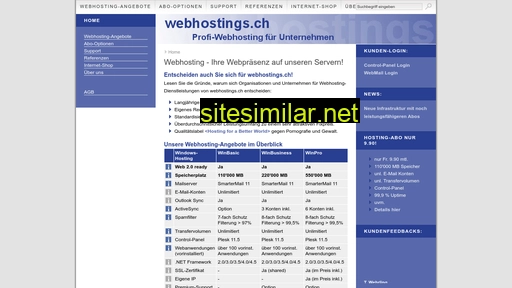 webhostings.ch alternative sites
