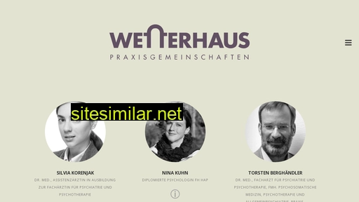 wetterhaus.ch alternative sites
