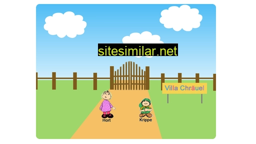 villa-chräuel.ch alternative sites