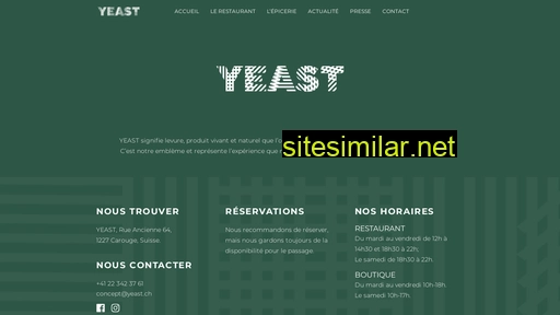 Yeast similar sites