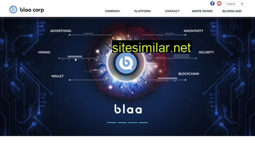 blaa.chat alternative sites