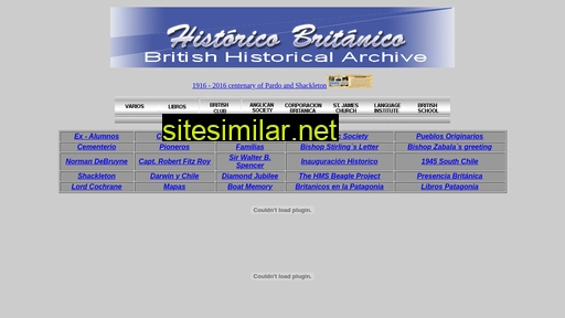 britishhistoricalarchive.cl alternative sites