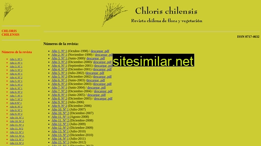 chlorischile.cl alternative sites
