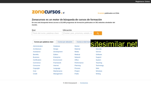 zonacursos.cl alternative sites
