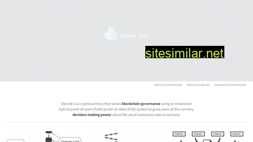 stakey.club alternative sites