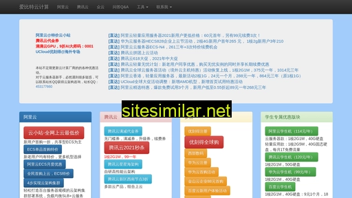 2bit.cn alternative sites