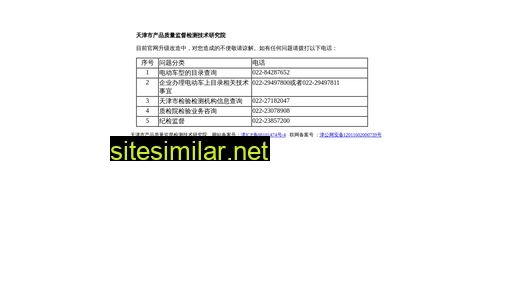51315.org.cn alternative sites