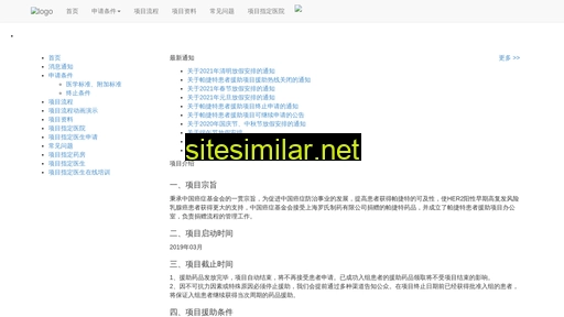 5m.cn alternative sites