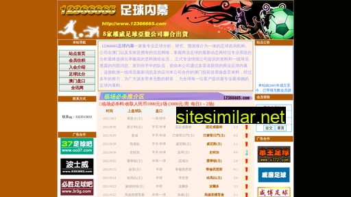 66022.cn alternative sites