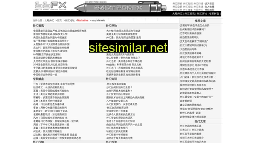 66fx.cn alternative sites
