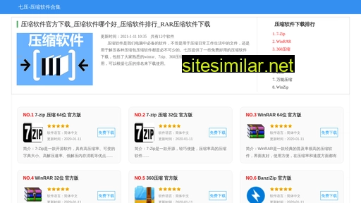 7-zip.com.cn alternative sites