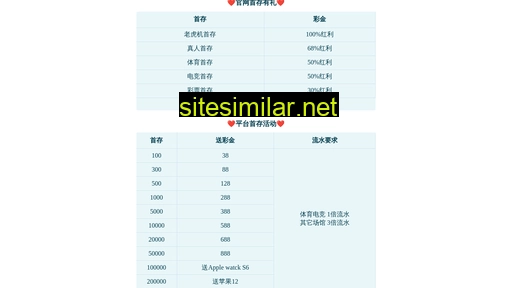 80910.cn alternative sites
