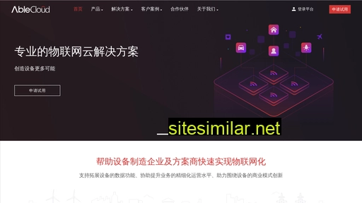 ablecloud.cn alternative sites