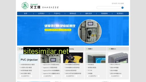 acewell.cn alternative sites