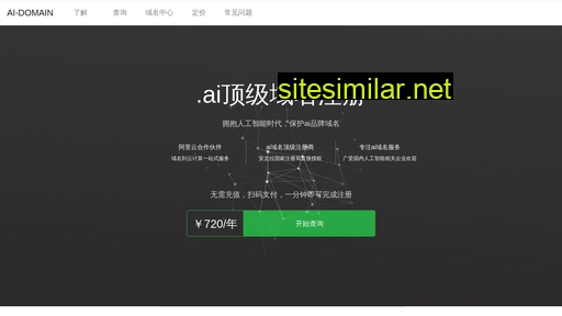 ai-domain.cn alternative sites