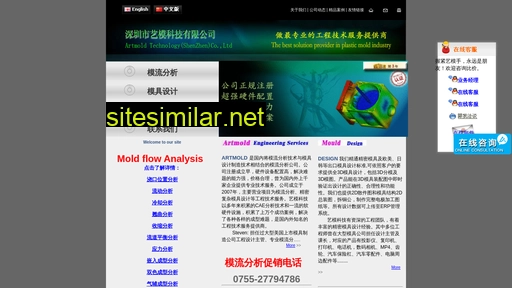 artmold.cn alternative sites