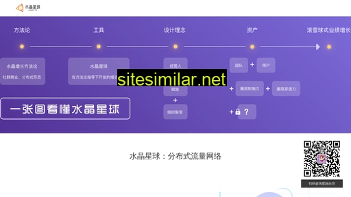 atwujiang.cn alternative sites