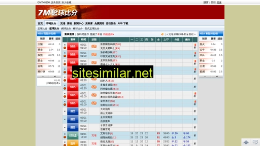 basket.7m.com.cn alternative sites