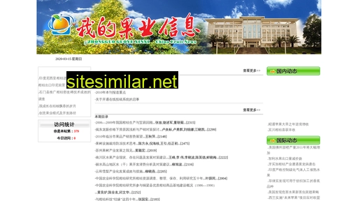 bfgy.cn alternative sites
