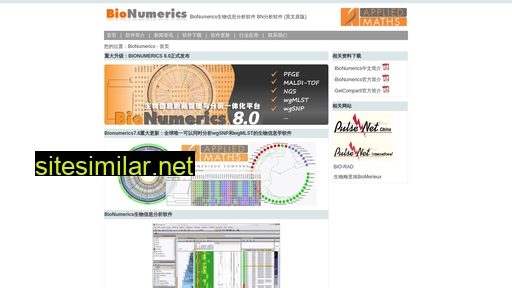 bionumerics.cn alternative sites