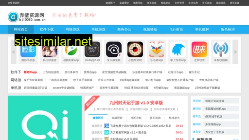 bj10010.com.cn alternative sites