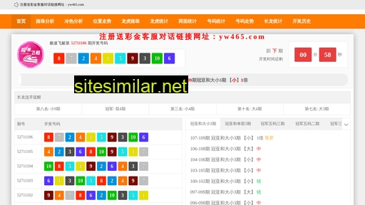 bnf158.cn alternative sites