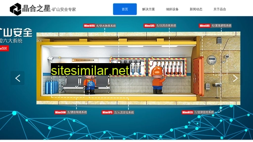 cdminestar.cn alternative sites