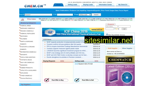 chem.cn alternative sites